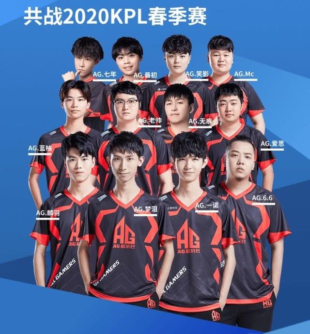 用更多进球