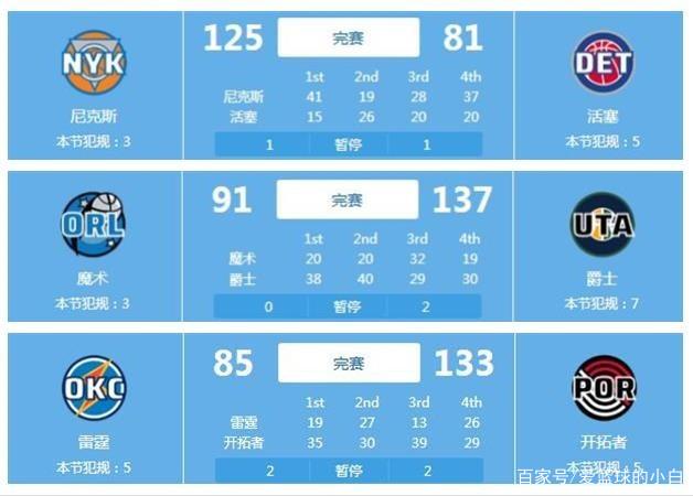 临巨额医疗