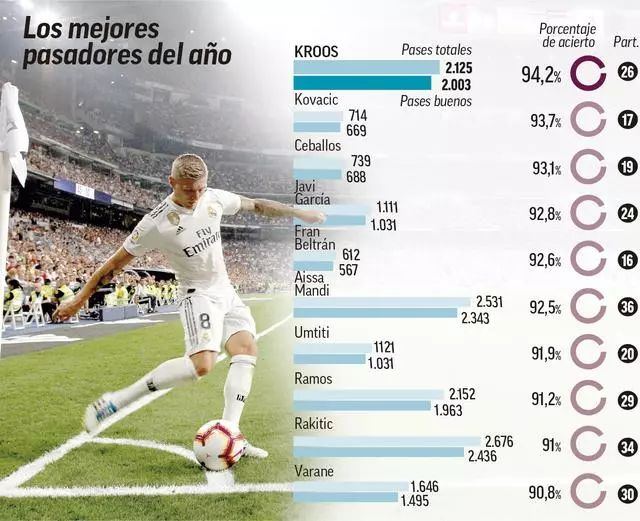 指向的是俱 指向的是俱